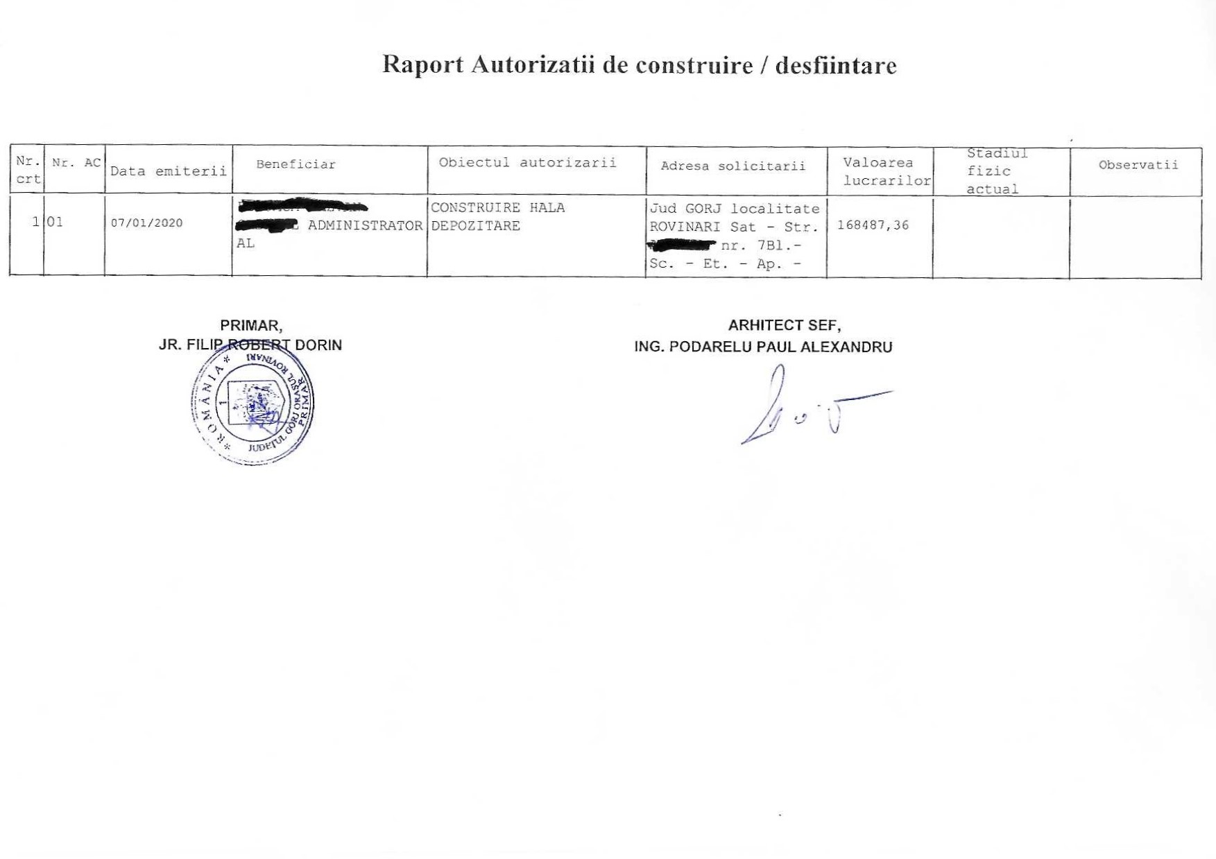 LISTA AUTORIZAȚIILOR DE CONSTRUIRE ȘI A CERTIFICATELOR DE URBANISM ELIBERATE ÎN LUNA IANUARIE 2020